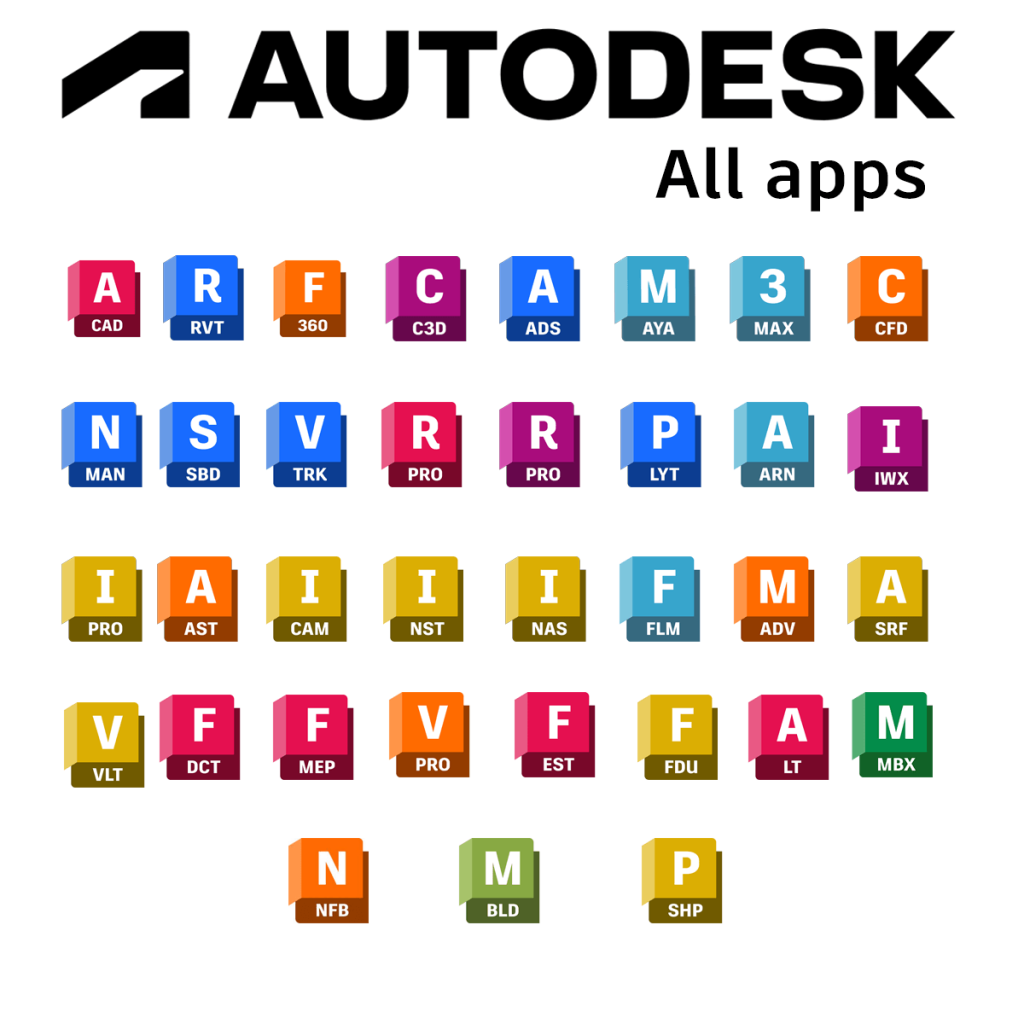 Autodesk Education All Apps