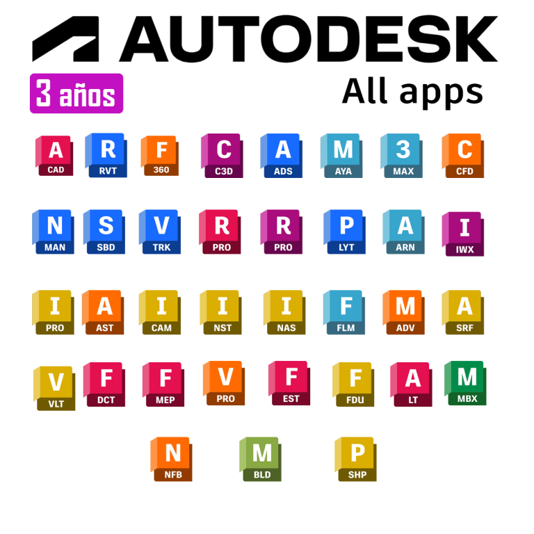 Autodesk Education All Apps 3 years